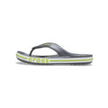 HAWABAZI Slate Grey & Lime Punch Bayaband Flip – Unisex Sport Slippers